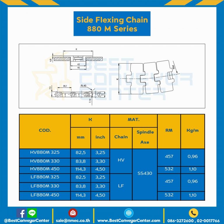 โซ่พลาสติกทางโค้ง Table Top Chain LF880M ; 450 นิ้ว. : LF880M 450