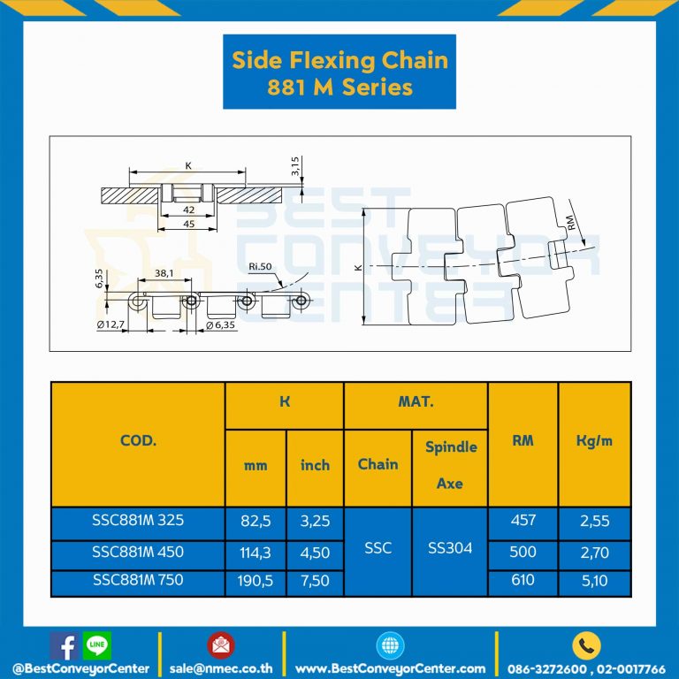 โซ่สแตนเลสทางโค้งแม่เหล็ก Table Top Chain SSC881M ; 7.5 นิ้ว. : SSC881M 750
