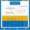 โซ่สแตนเลสทางโค้ง Table Top Chain SSC881-O ; 3.25 นิ้ว. : SSC881-O 325