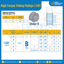 มู่เล่ย์ไทม์มิ่งแรงบิดสูง Pulley Timing High Torque 1.5GT หน้ากว้าง 4 mm. 36 ฟัน : HT-1.5GT-4-36TBS