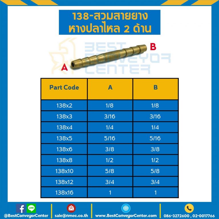 138x4 : สวมสายยางหางปลาไหล 2 ด้าน