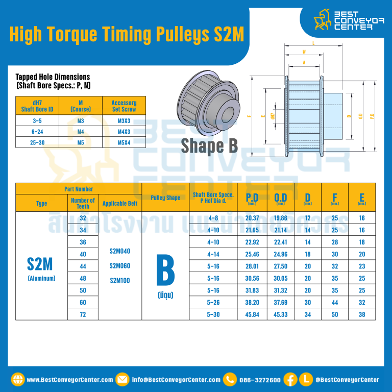 มู่เล่ย์ไทม์มิ่งแรงบิดสูง Pulley Timing High Torque S2M หน้ากว้าง 10 mm. 32 ฟัน : HT-S2M-10-32TBAL