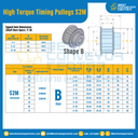 มู่เล่ย์ไทม์มิ่งแรงบิดสูง Pulley Timing High Torque S2M หน้ากว้าง 10 mm. 32 ฟัน : HT-S2M-10-32TBAL