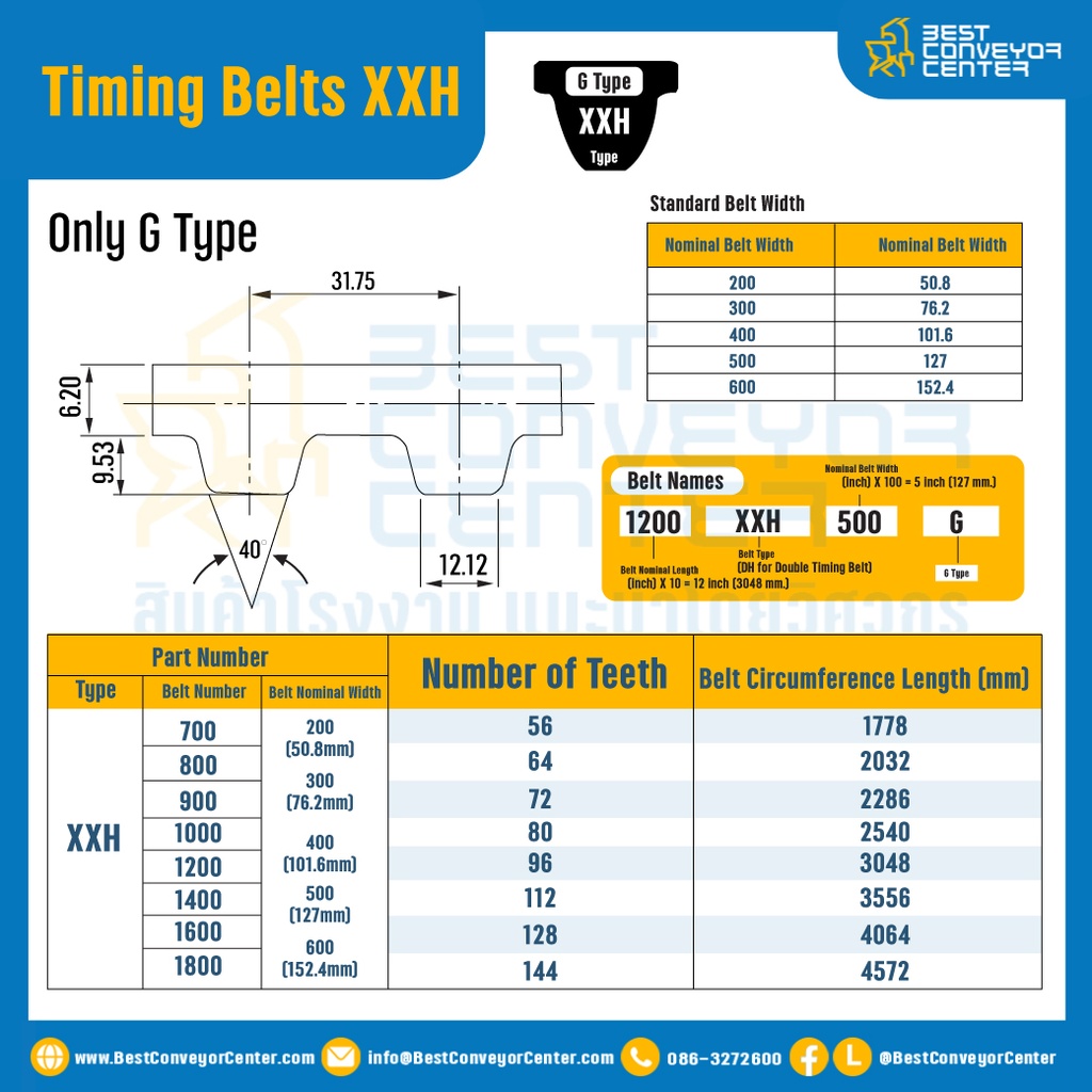 ไทม์มิ่ง เบลล์ Timing Belt 1000XXH หน้ากว้าง 101.6 mm. 80 ฟัน ยาว 2540 mm. : Timing Belt 1000XXH-101.6-80T-2568