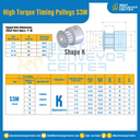 มู่เล่ย์ไทม์มิ่งแรงบิดสูง Pulley Timing High Torque S3M หน้ากว้าง 10 mm. 14 ฟัน : HT-S3M-10-14TKS