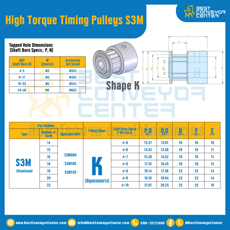 มู่เล่ย์ไทม์มิ่งแรงบิดสูง Pulley Timing High Torque S3M หน้ากว้าง 10 mm. 14 ฟัน : HT-S3M-10-14TKAL