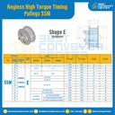มู่เล่ย์ไทม์มิ่งแรงบิดสูงแบบไม่มีลิ่ม Pulleys Timing Keyless High Torque S5M TEAL