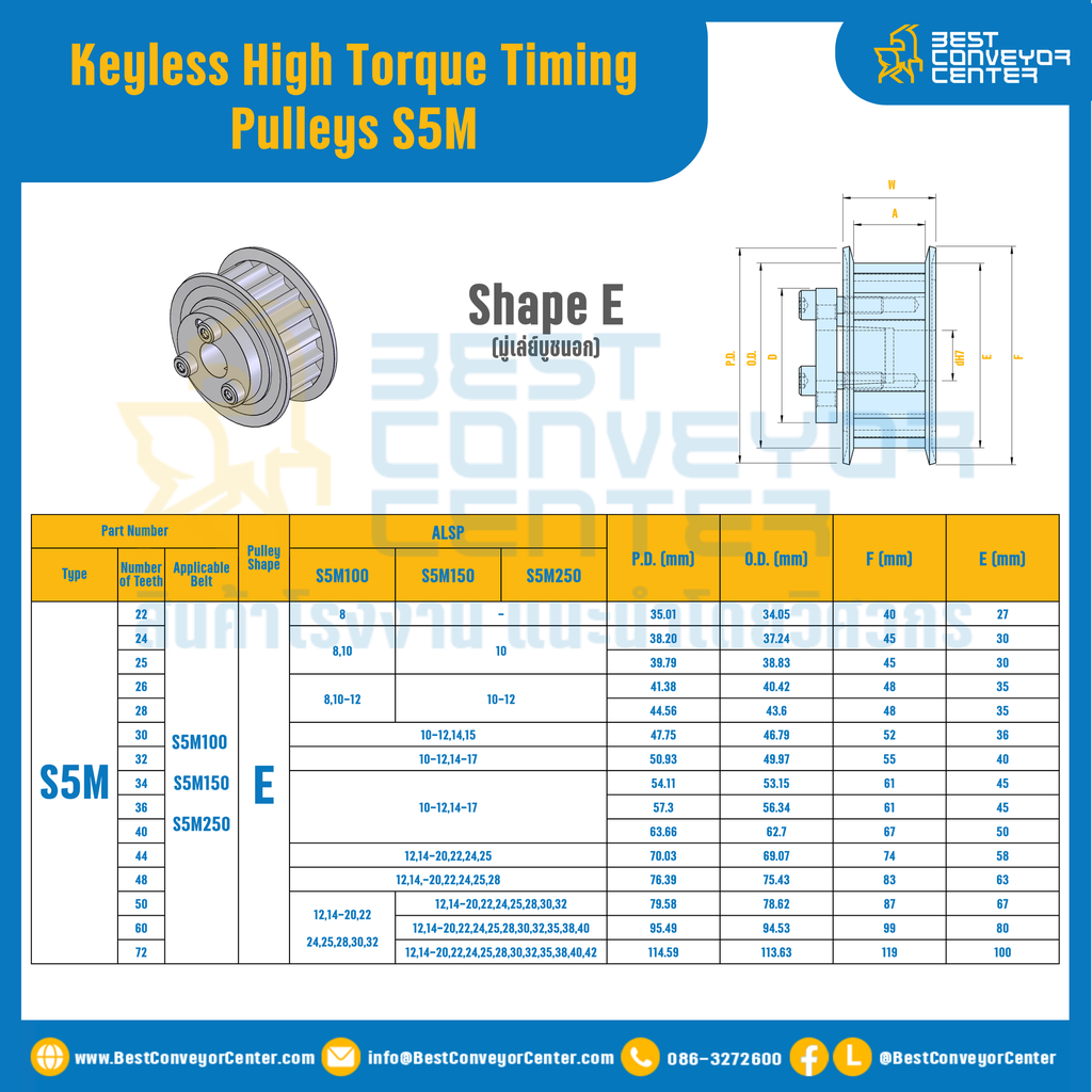 มู่เล่ย์ไทม์มิ่งแรงบิดสูงแบบไม่มีลิ่ม Pulleys Timing Keyless High Torque S5M TFAL