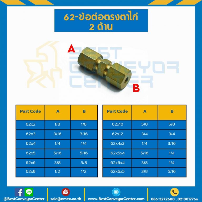 ข้อต่อตรงตาไก่ 2 ด้าน 62x4x13