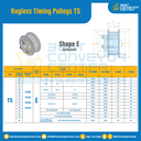 มู่เล่ย์ไทม์มิ่งแบบไม่มีลิ่ม Keyless Pulleys Timing T18