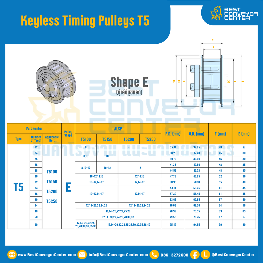 มู่เล่ย์ไทม์มิ่งแบบไม่มีลิ่ม Keyless Pulleys Timing T16