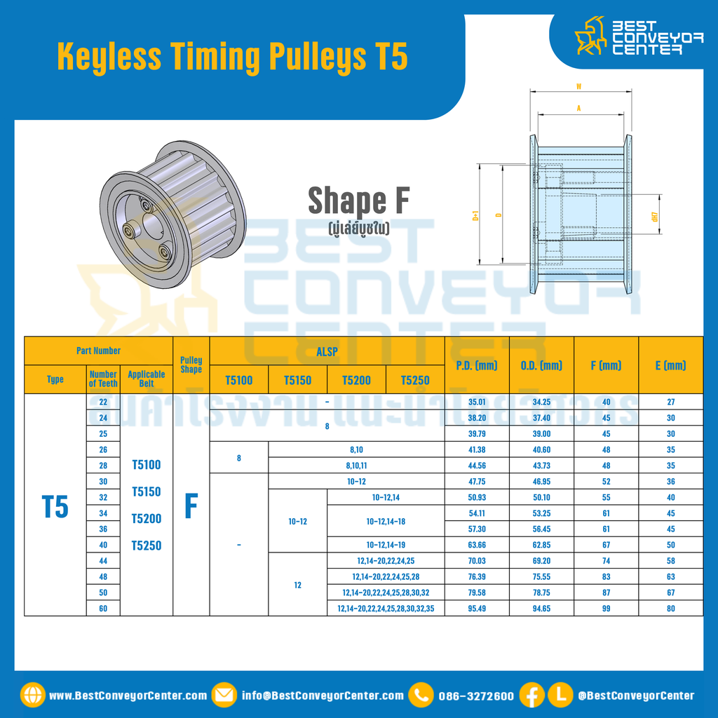 มู่เล่ย์ไทม์มิ่งแบบไม่มีลิ่ม Keyless Pulleys Timing T10