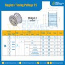 มู่เล่ย์ไทม์มิ่งแบบไม่มีลิ่ม Keyless Pulleys Timing T19