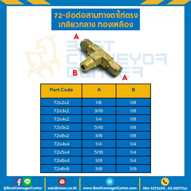 ข้อต่อ 3 ทางตาไก่ตรงเกลียวกลาง 72x2x5