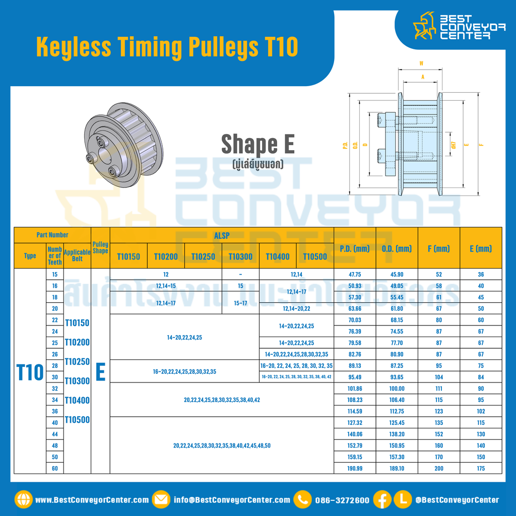มู่เล่ย์ไทม์มิ่งแบบไม่มีลิ่ม Keyless Pulleys Timing T16