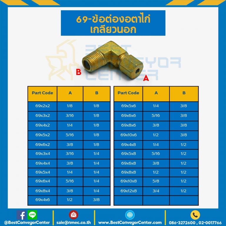 ข้อต่องอตาไก่เกลียวนอก 69x10x14