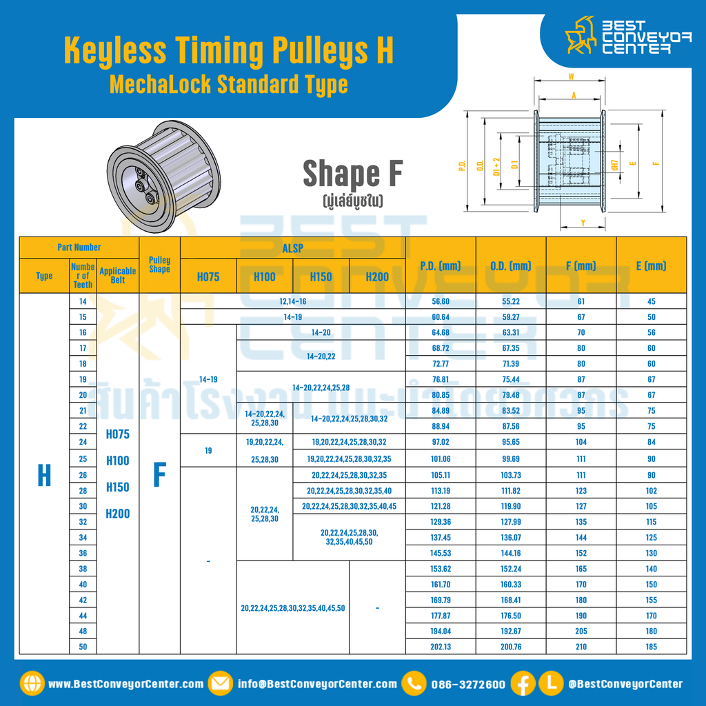 มู่เล่ย์ไทม์มิ่งแบบไม่มีลิ่ม Keyless Pulleys Timing H 