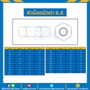 HN-C8.8-M16 ; หัวน็อตมิลดำ เหล็กแข็ง เกรด 8.8 ขนาด M16x2 ขอบ 24 หนา 13 mm.