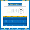 HN-F10T-M27 : หัวน็อต F10T เกรด 10.9 ขนาด M27x3 ขอบ 46 mm. หนา 22 mm.