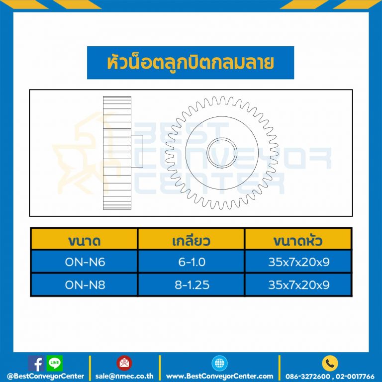 หัวน็อตลูกบิดกลมลาย ขนาดเกลียว M8x1.25 ขนาดหัว 35x7x20x9 mm. : ON-N-M8