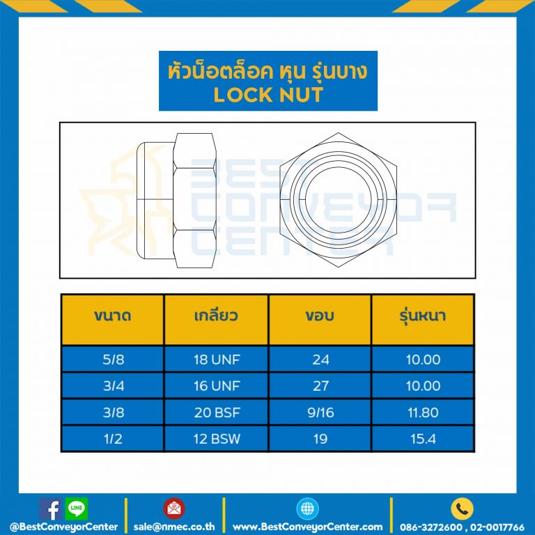 JLN-5/8-UNF : หัวน็อตล็อคหุน ขนาด 5/8″x18 UNF ขอบ 24 รุ่นบางพิเศษ 10 mm.