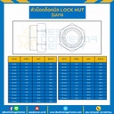 JLN-M12-1.5 ; หัวน็อตล็อคมิล รุ่นบาง ขนาด M12x1.5 ขอบ 19 หนา 12 mm.
