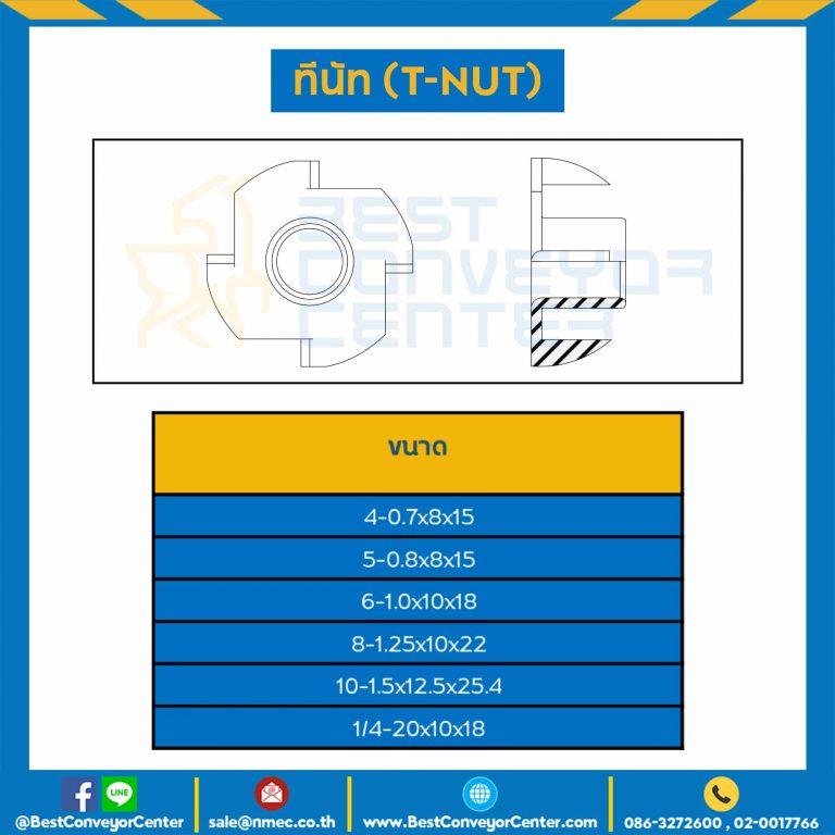 ทีนัท ขนาด M8x1.25x10x22 mm. : TN-M8