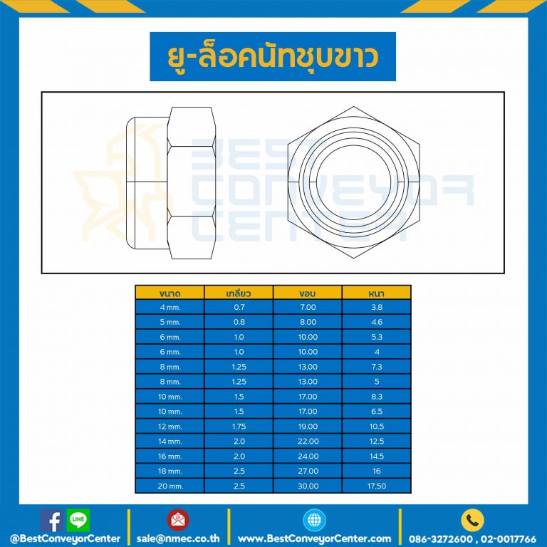 ULN-M16-W : ยู-ล็อคนัทชุบขาว ขนาด M16x2.0 ขอบ 24 หนา 14.5 mm.