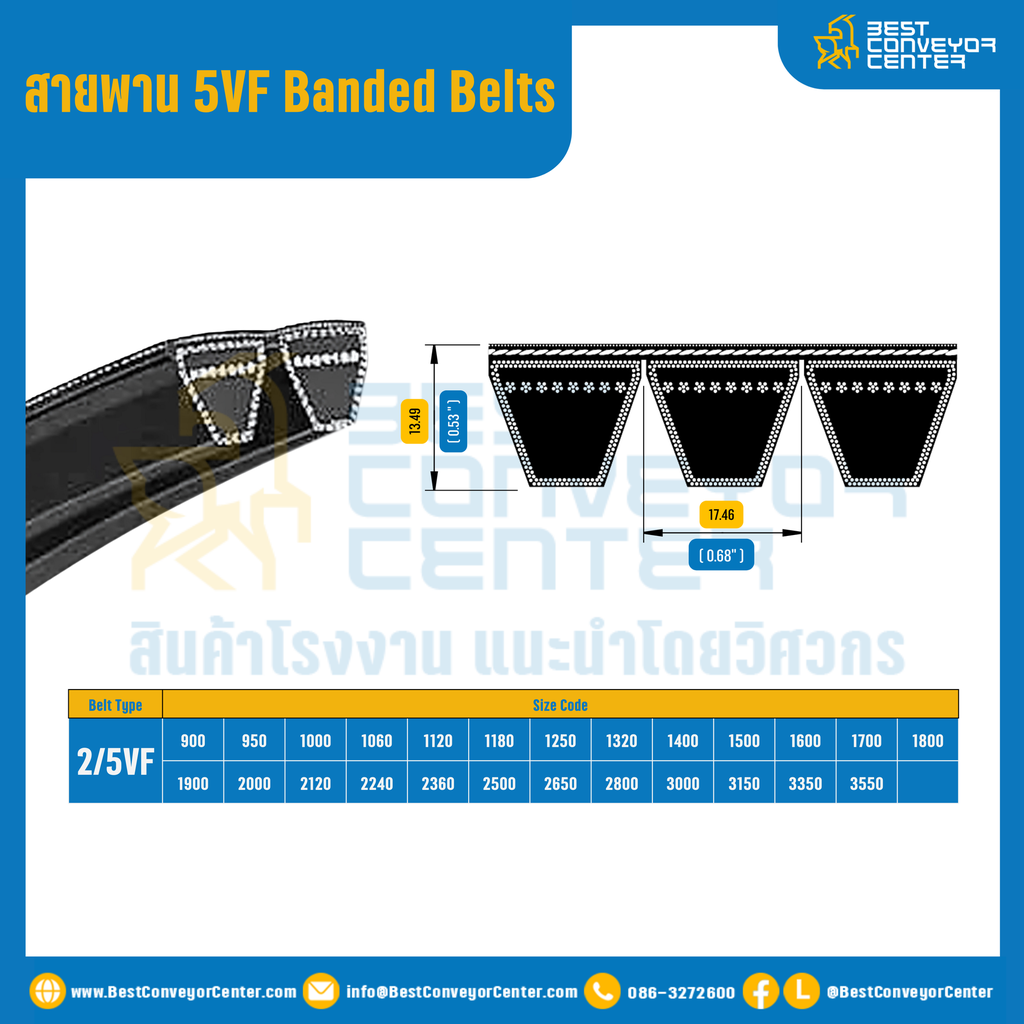 5VF Banded Belts : 2/5VF