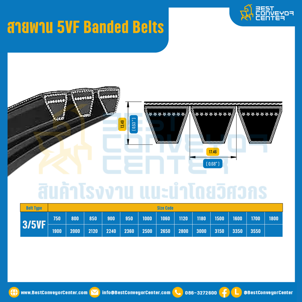 5VF Banded Belts : 3/5VF