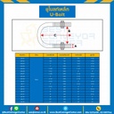 UB-01 ยูโบลท์เหล็ก พร้อมหัวน๊อต 2 ตัว ขนาด 1/2 แกน 1/16