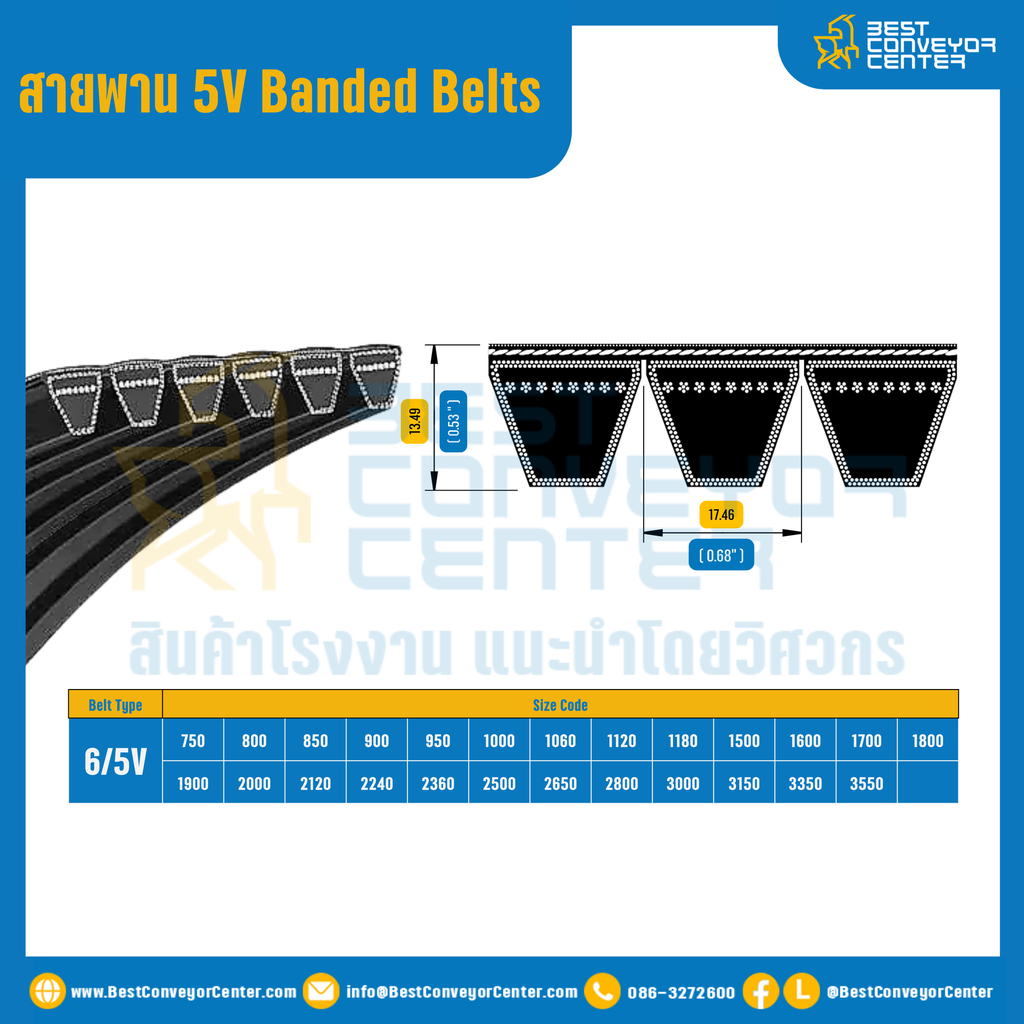 5V Banded Belts : 6/5V