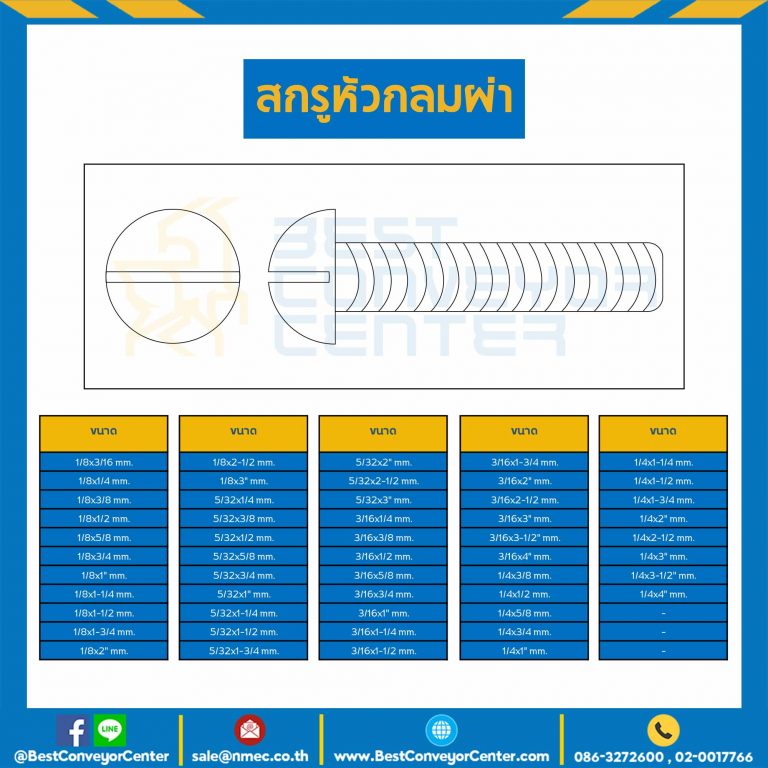 สกรูหัวกลมผ่า ขนาด 1/4×1-1/2 mm. : HSRC-M1/4L1-1/4