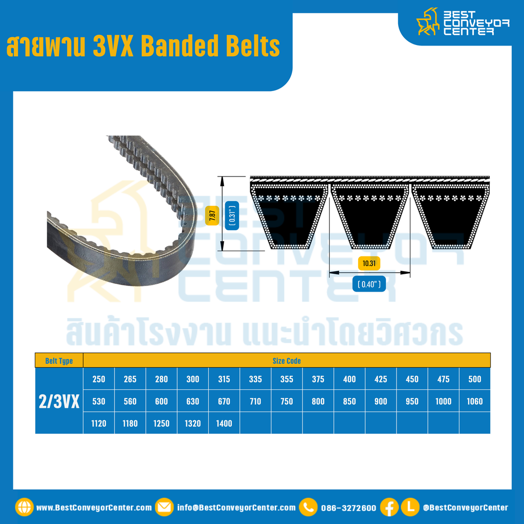 3VX Banded Belts : 2/3VX