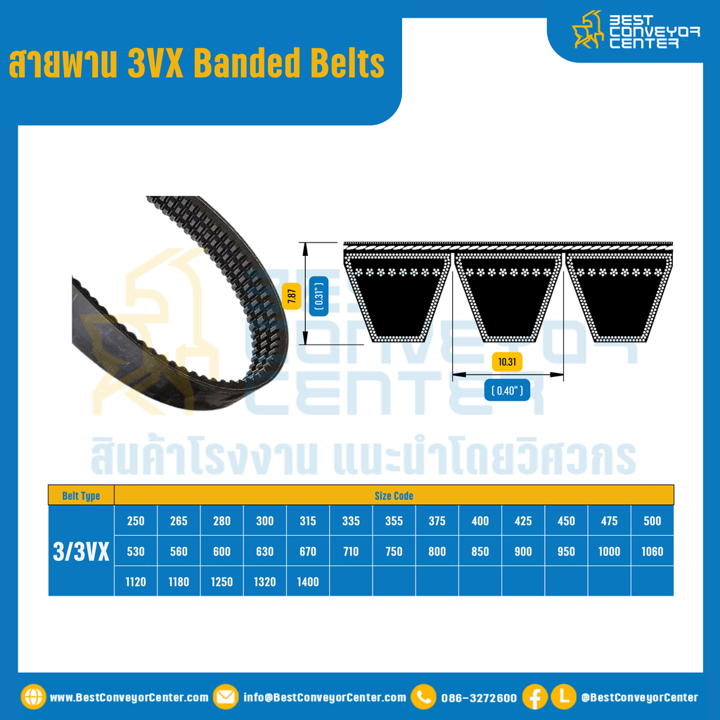 3VX Banded Belts : 3/3VX
