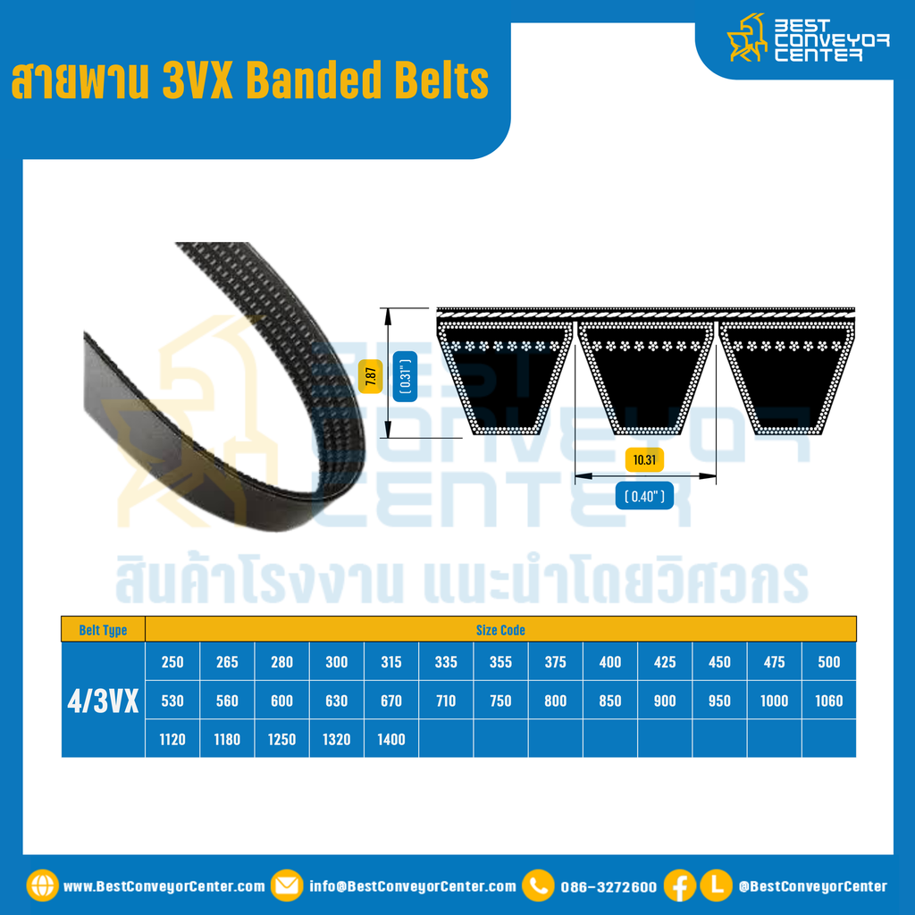 3VX Banded Belts : 4/3VX
