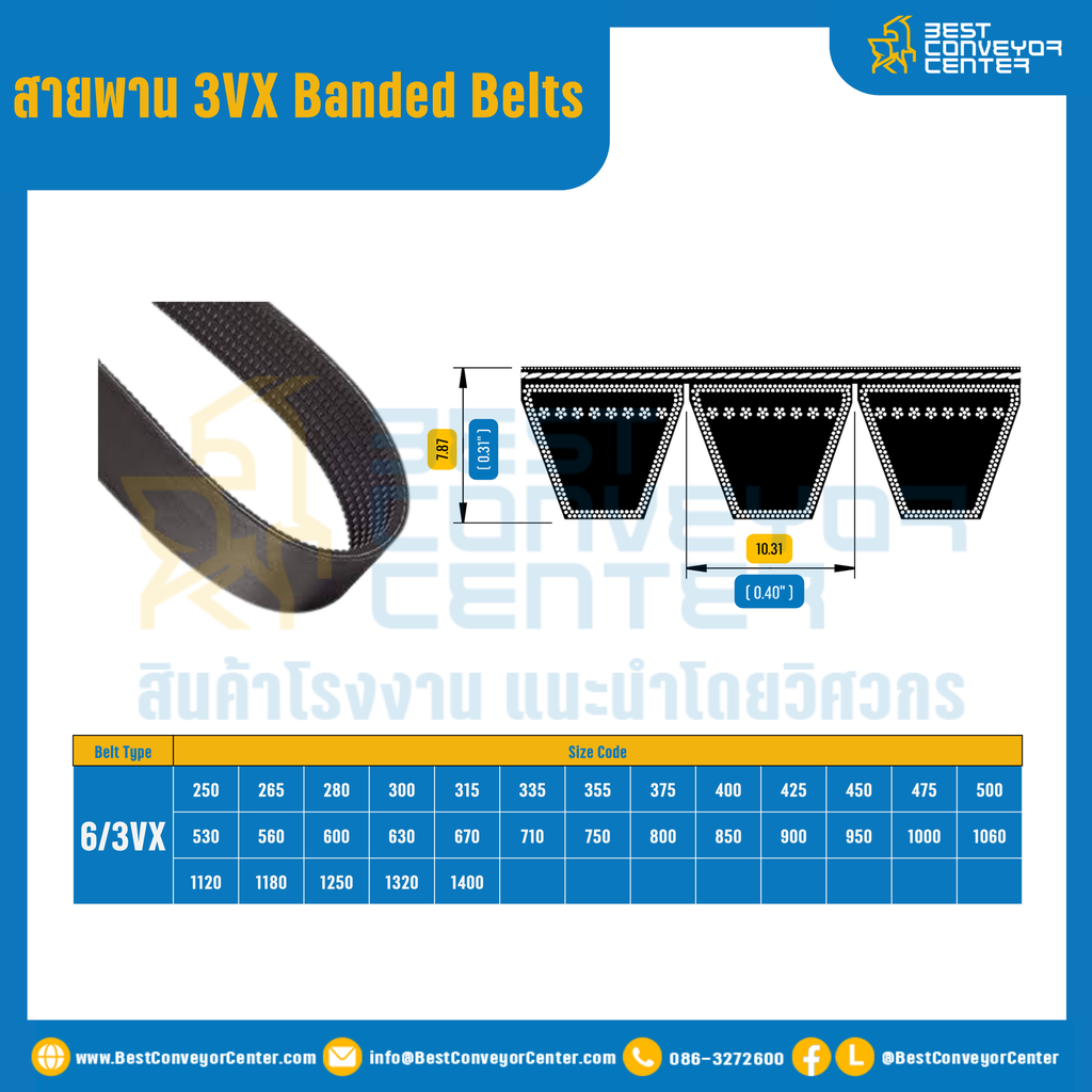 3VX Banded Belts : 6/3VX