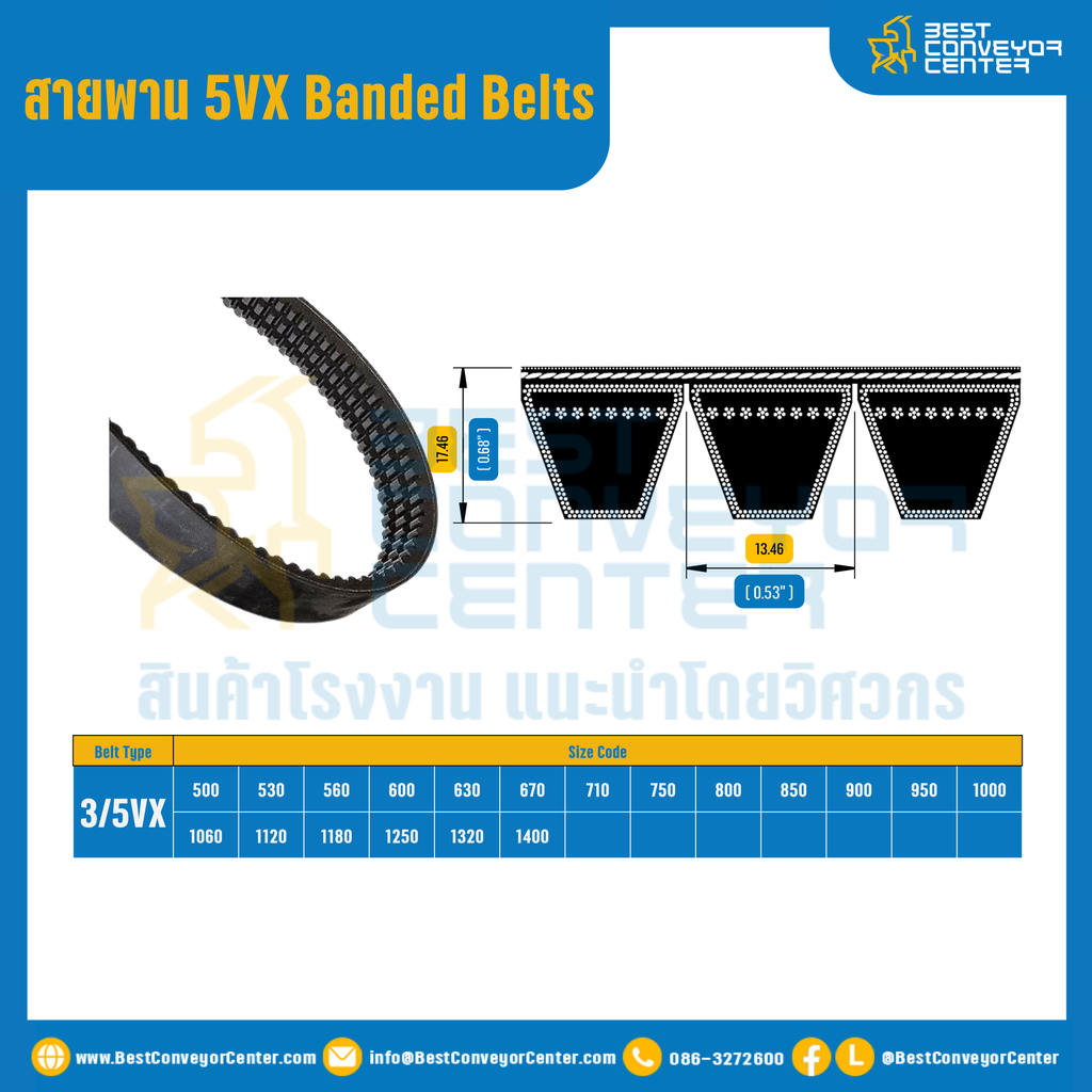 5VX Banded Belts : 3/5VX