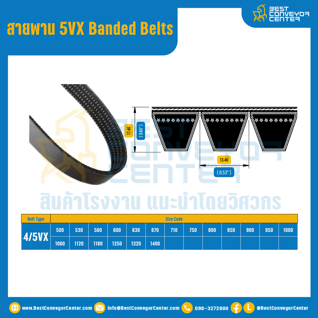 5VX Banded Belts : 4/5VX