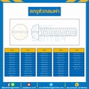 สกรูหัวกลมผ่า ขนาด 1/4×1-1/2 mm. : HSRC-M1/4L1-1/38
