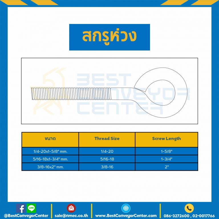 สกรูห่วง ขนาด 1/4-20×1-5/8″ mm. : HSL-M1/4-20×1-5/8