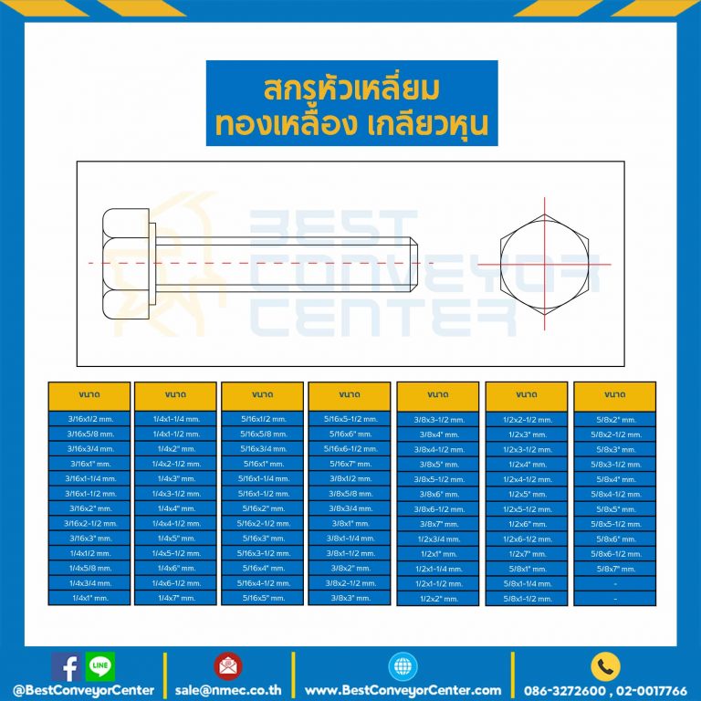 สกรูหัวเหลี่ยมทองเหลือง ขนาด 5/8×3-1/2 mm. : BHS-M5/8L3-1/3