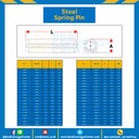 ปิ๊นตะกุด-ปิ๊นผ่า ขนาด 4.5×32 (Steel) : Spring Pin 4.5×32-S