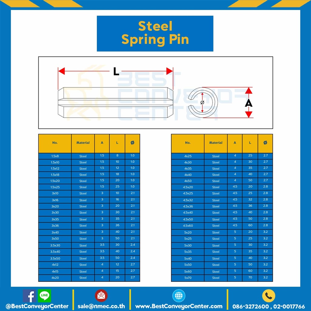 ปิ๊นตะกุด-ปิ๊นผ่า ขนาด 4×35 (Steel) : Spring Pin 4×35-S