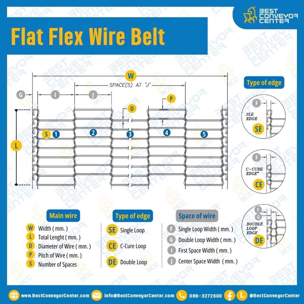 Flat Flex Wire Mesh
