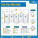 Flat Flex Wire Mesh