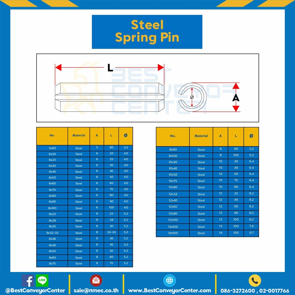 ปิ๊นตะกุด-ปิ๊นผ่า ขนาด 5×25 (Steel) : Spring Pin 5×25-S