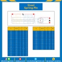 ปิ๊นตะกุด-ปิ๊นผ่า ขนาด 5×25 (Steel) : Spring Pin 5×25-S