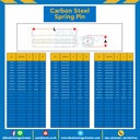 Spring Pin 3×20-B ปิ๊นตะกุด-ปิ๊นผ่า ขนาด 3×20 (Carbon Steel)
