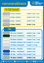 BC031.